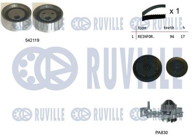 SET POMPA APA + CUREA DINTATA