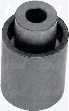 ROLA GHIDARE/CONDUCERE CUREA DISTRIBUTIE