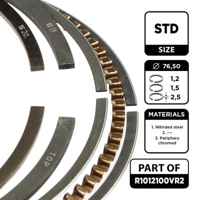 SET SEGMENTI PISTON ET ENGINETEAM R1012100VR2 1