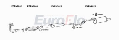 Układ wydechowy EUROFLO RNCLI181004B