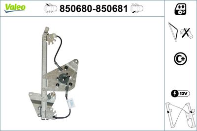 MECANISM ACTIONARE GEAM