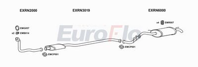 Układ wydechowy EUROFLO RNCLI19D7001A00