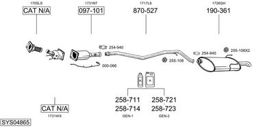 SISTEM DE ESAPAMENT BOSAL SYS04865