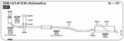 Układ wydechowy SIGAM PE182