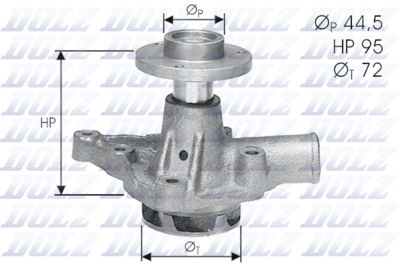 WASSERPUMPE WECHSELRICHTER