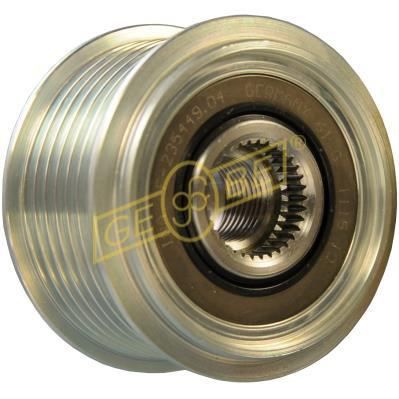 SISTEM ROATA LIBERA GENERATOR