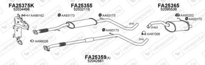 ABGASANLAGE VENEPORTE 250543