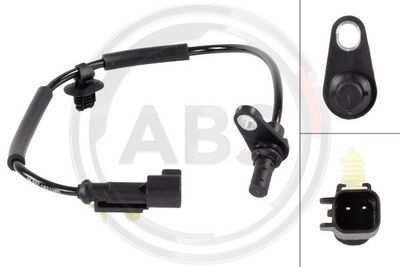 SENZOR TURATIE ROATA