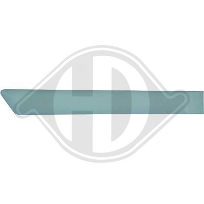 ELEMENTE DECORATIVE/PROTECTIE PORTIERA