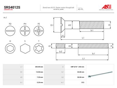 Sada na opravu alternátora AS-PL AS SRS4012S