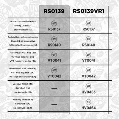 CHIT LANT DE DISTRIBUTIE ET ENGINETEAM RS0139 1