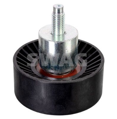 ROLA GHIDARE/CONDUCERE CUREA DISTRIBUTIE