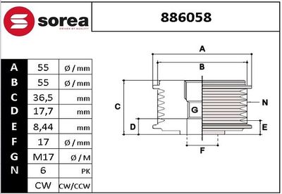 SISTEM ROATA LIBERA GENERATOR