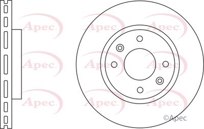 Brake Disc APEC DSK2313