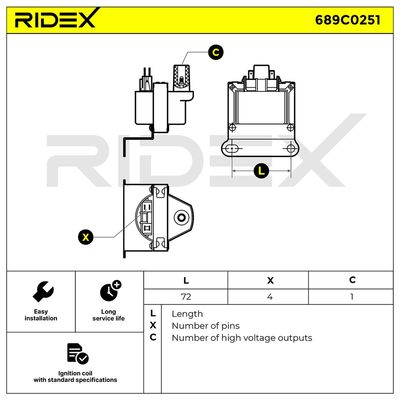 запалителна бобина RIDEX 689C0251