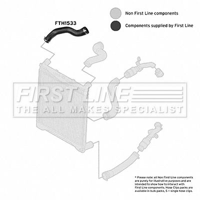 Charge Air Hose FIRST LINE FTH1533