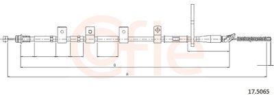 CABLU FRANA DE PARCARE