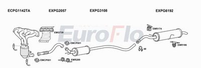 Układ wydechowy EUROFLO CNDS4161001