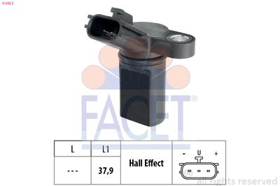 FACET 9.0453 FACET 9.0453