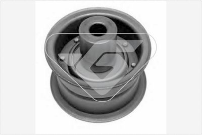 ROLA GHIDARE/CONDUCERE CUREA DISTRIBUTIE