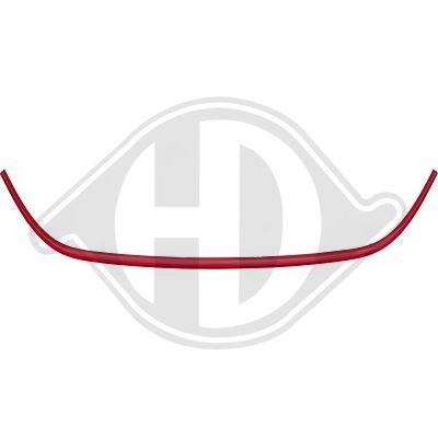 BANDA DE PROTECTIE BARA DE PROTECTIE