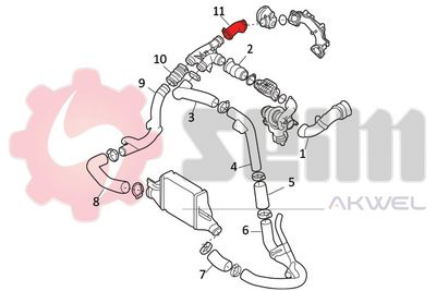 FURTUN EAR SUPRAALIMENTARE SEIM 981897 2