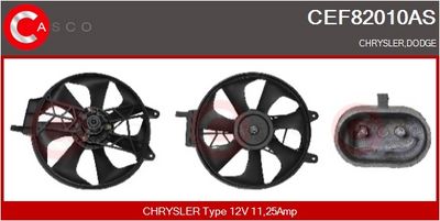 MOTOR ELECTRIC VENTILATOR