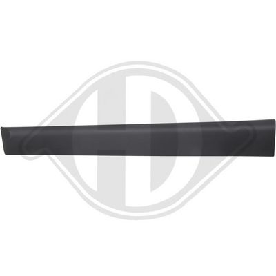 ELEMENTE DECORATIVE/PROTECTIE PORTIERA