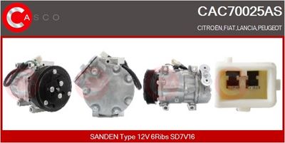 COMPRESOR CLIMATIZARE