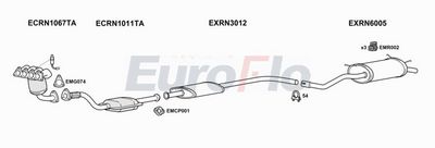Układ wydechowy EUROFLO RNMEG165004B