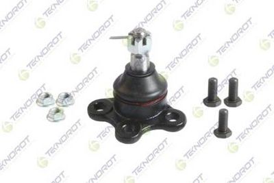 ARTICULATIE SARCINA/GHIDARE