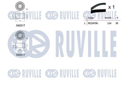 SET CUREA DE DISTRIBUTIE RUVILLE 550043 1