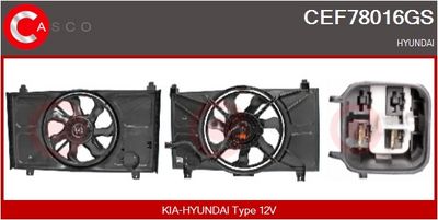 MOTOR ELECTRIC VENTILATOR