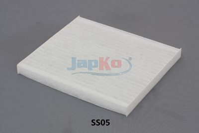 Filter, Innenraumluft