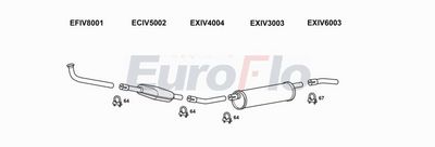 Układ wydechowy EUROFLO IVDAI28D7001B