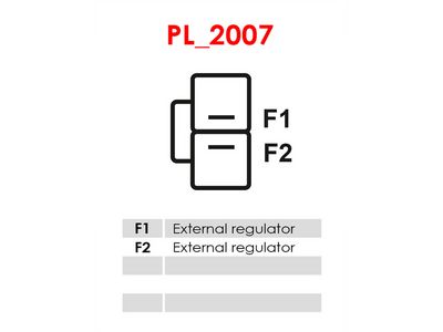 Alternátor AS-PL A5177