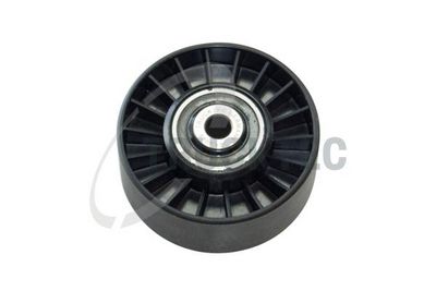 ROLA GHIDARE/CONDUCERE CUREA TRANSMISIE