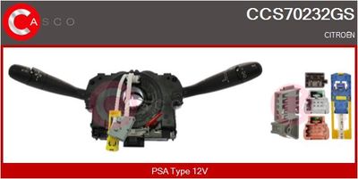 COMUTATOR COLOANA DIRECTIE