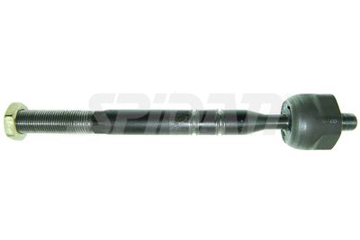 ARTICULATIE AXIALA CAP DE BARA