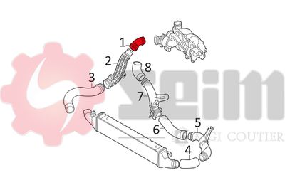 FURTUN EAR SUPRAALIMENTARE SEIM 981040 2