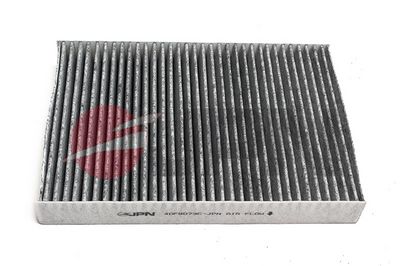 Filter, Innenraumluft