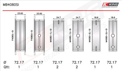 Комплект черупки на лагера на коляновия вал KING MB4080SI