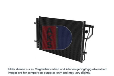 KONDENSATOR KLIMAANLAGE