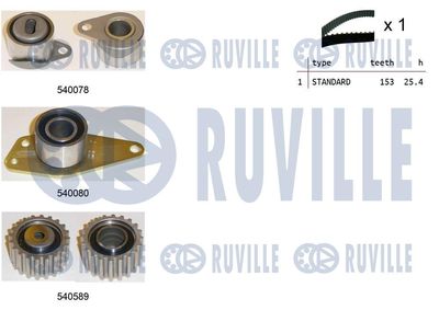 Комплект ремня ГРМ RUVILLE 550250 для RENAULT TRAFIC