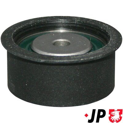 ROLA GHIDARE/CONDUCERE CUREA DISTRIBUTIE