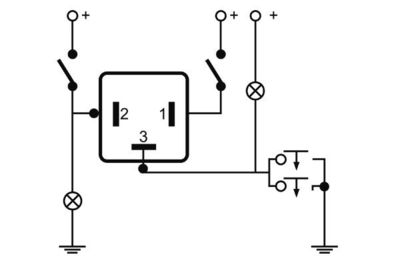 ATENTIONARE LUMINI APRINSE MAHLE MEWD7 1