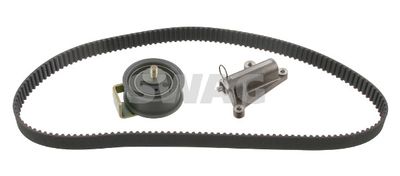 SET CUREA DE DISTRIBUTIE