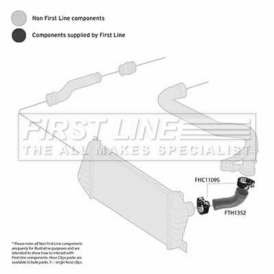 Charge Air Hose FIRST LINE FTH1352