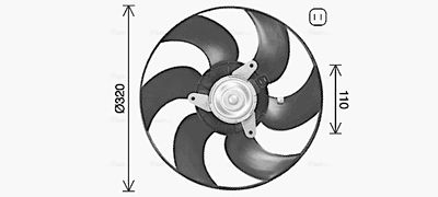 VENTILATOR RADIATOR AVA QUALITY COOLING PE7563