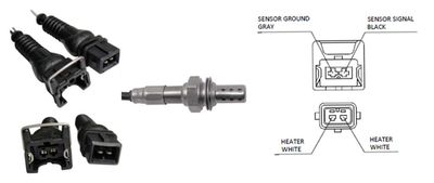 SONDA LAMBDA